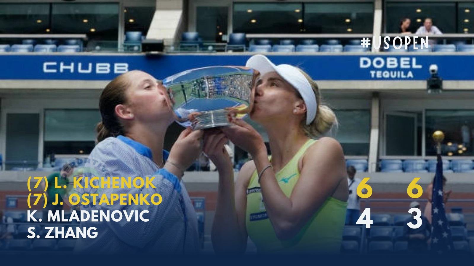 Ostapenko y Kichenok se proclaman campeonas del US Open 2024 en dobles femeninos